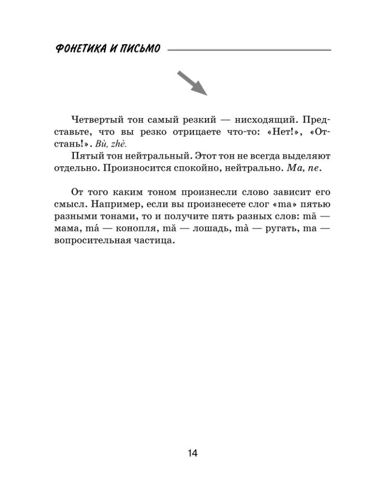 Wszystkie zasady języka chińskiego dla uczniów w schematach i tabelach