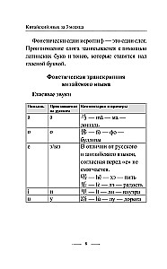 Język chiński: kurs do samodzielnej i szybkiej nauki