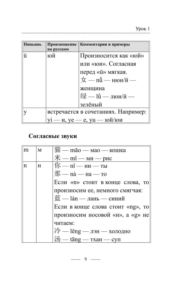 Język chiński: kurs do samodzielnej i szybkiej nauki
