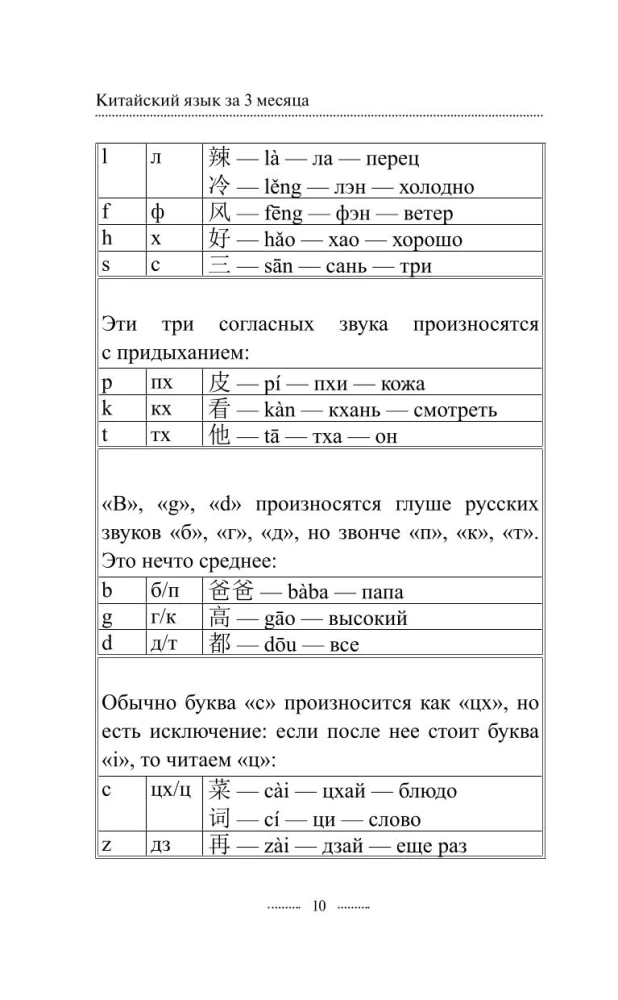 Język chiński: kurs do samodzielnej i szybkiej nauki