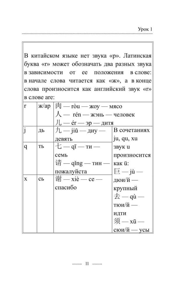 Język chiński: kurs do samodzielnej i szybkiej nauki
