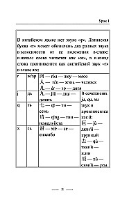 Język chiński: kurs do samodzielnej i szybkiej nauki
