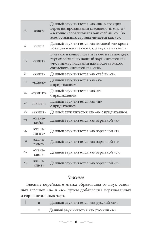 Koreański język bez korepetytora. Samouczek języka koreańskiego