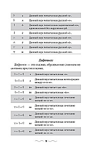 Koreański język bez korepetytora. Samouczek języka koreańskiego