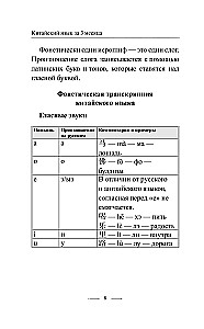 Kinų kalba per 3 mėnesius. Intensyvus kursas