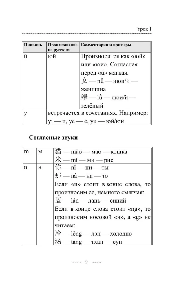 Kinų kalba per 3 mėnesius. Intensyvus kursas