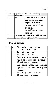 Kinų kalba per 3 mėnesius. Intensyvus kursas