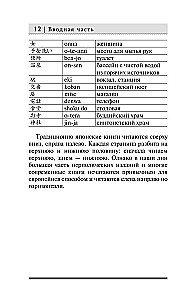 Japāņu valoda iesācējiem