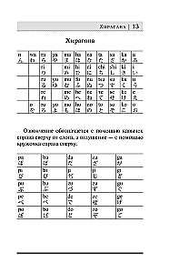 Japāņu valoda iesācējiem