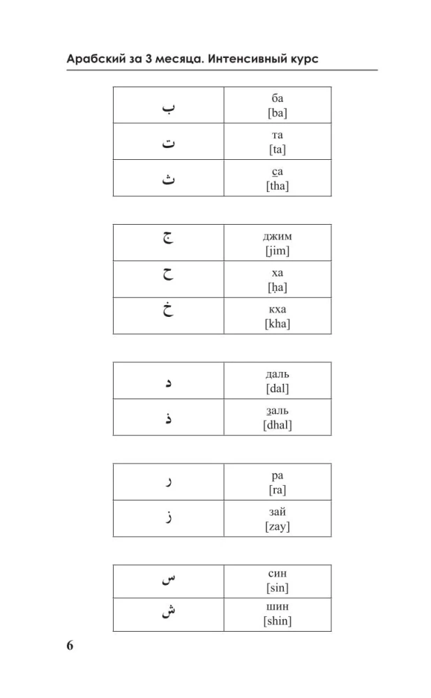 Arābu valoda 3 mēnešos. Intensīvais kurss