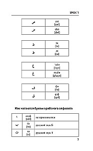 Arābu valoda 3 mēnešos. Intensīvais kurss
