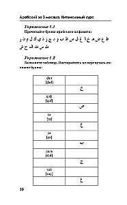 Arābu valoda 3 mēnešos. Intensīvais kurss