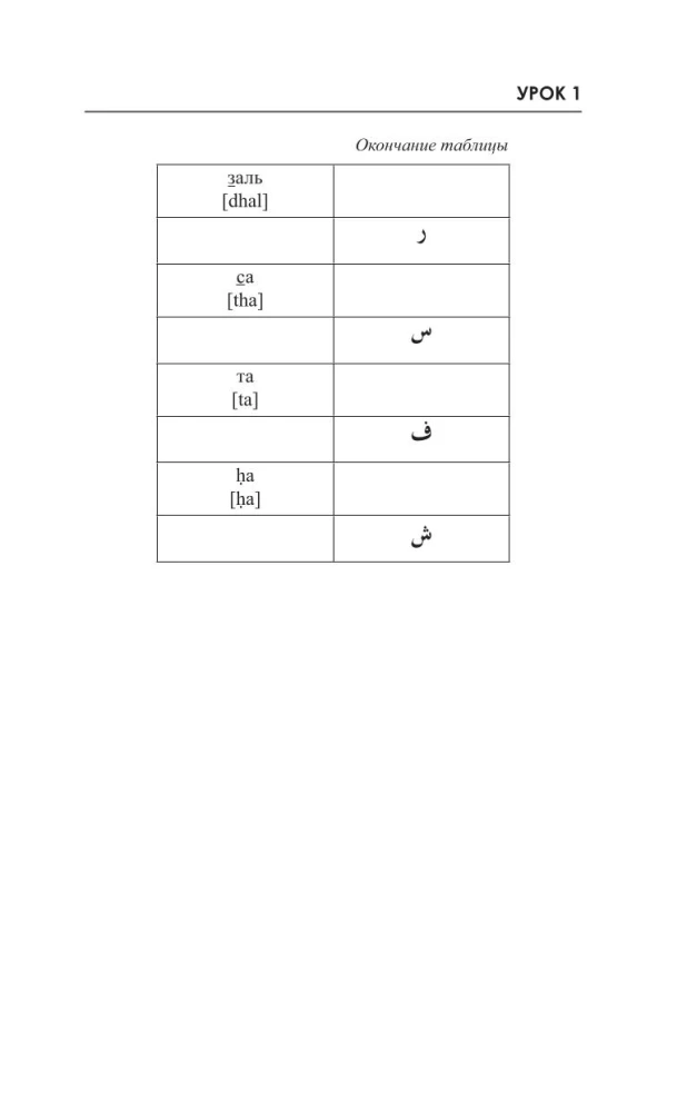 Arābu valoda 3 mēnešos. Intensīvais kurss