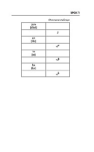 Arābu valoda 3 mēnešos. Intensīvais kurss