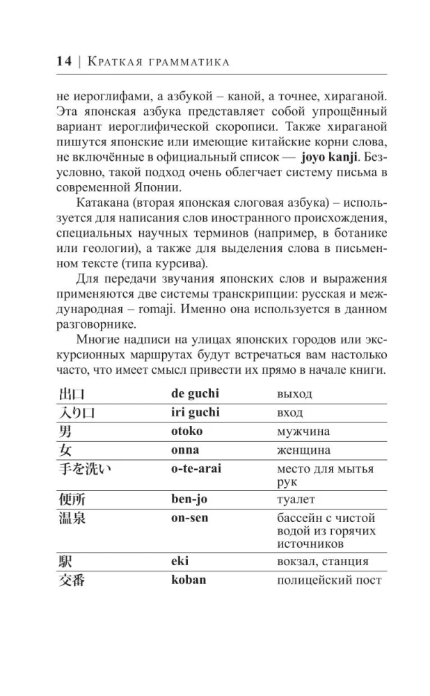 Японский язык за 30 дней