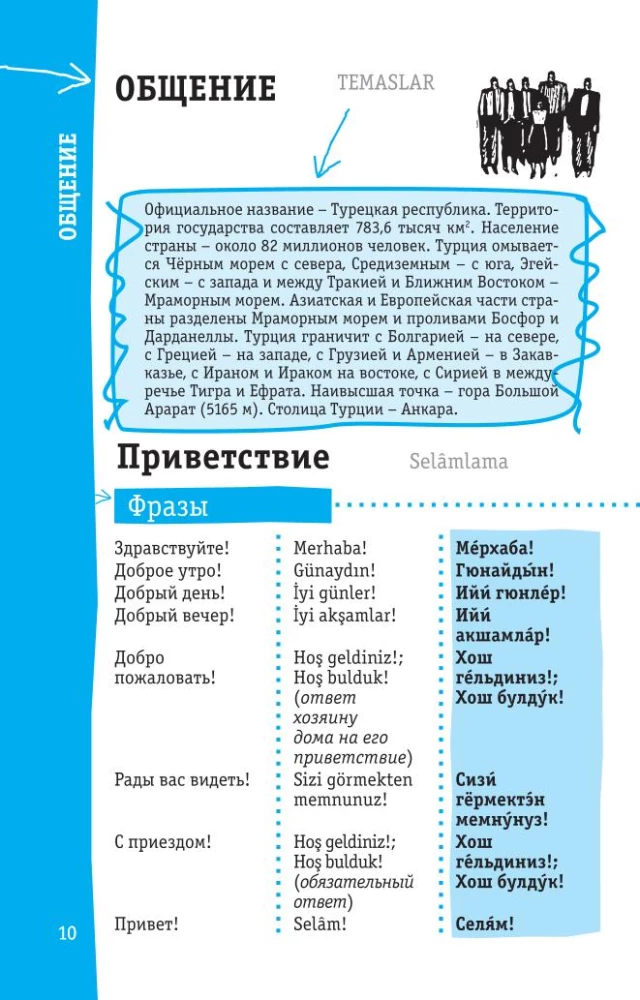 Türgi vestikõne raamat