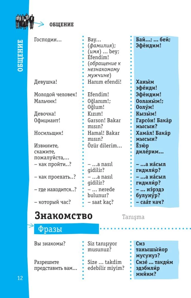 Türgi vestikõne raamat