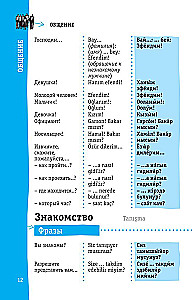 Türgi vestikõne raamat