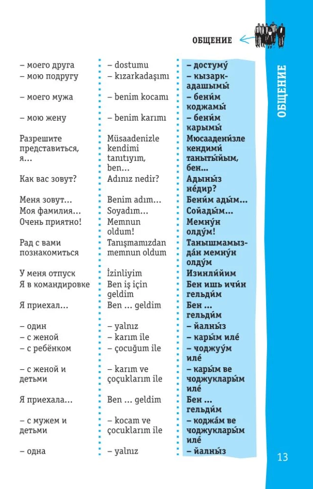 Türgi vestikõne raamat