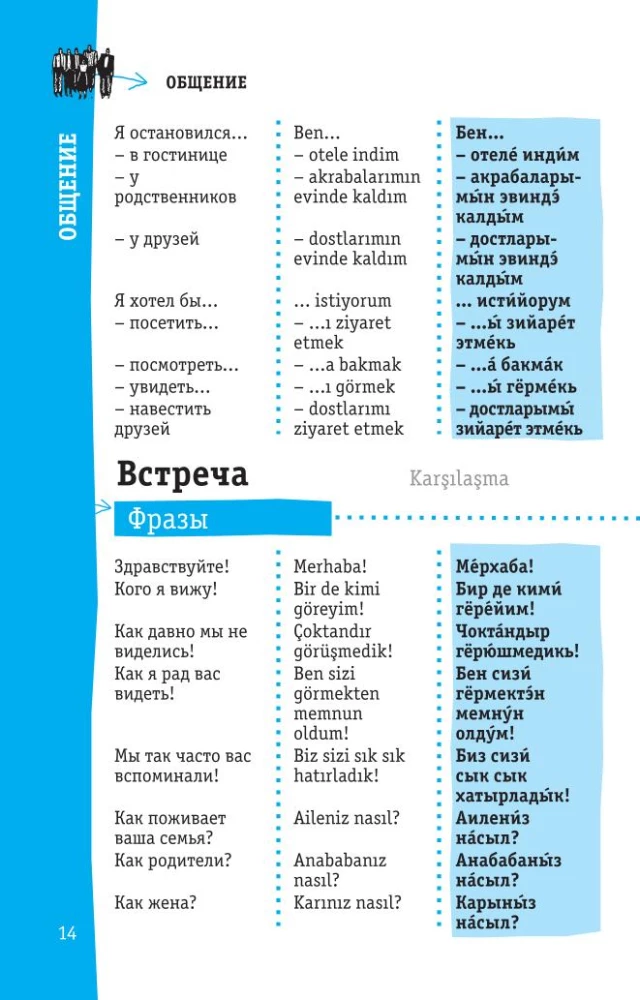 Türgi vestikõne raamat