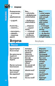 Türgi vestikõne raamat