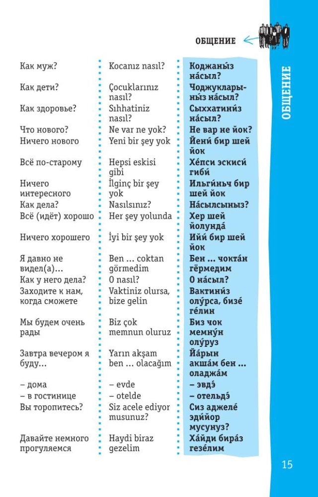 Türgi vestikõne raamat