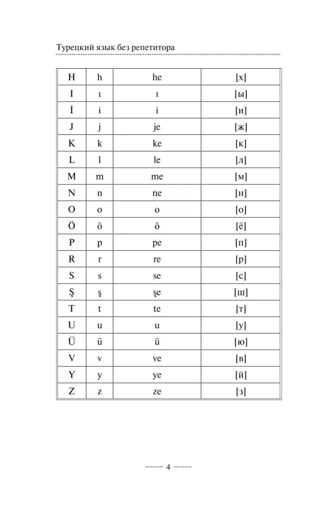Türgi keel ilma eratundjata. Türgi keele enesetäiendamise juhend