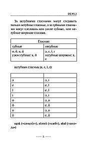 Türgi keel ilma eratundjata. Türgi keele enesetäiendamise juhend