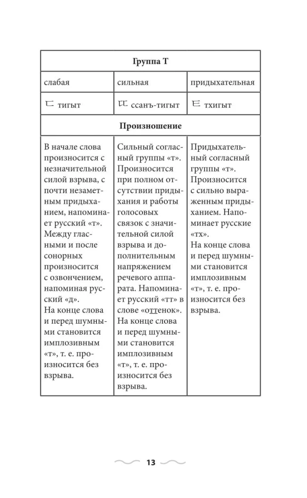 Gramatyka języka koreańskiego dla nowicjuszy