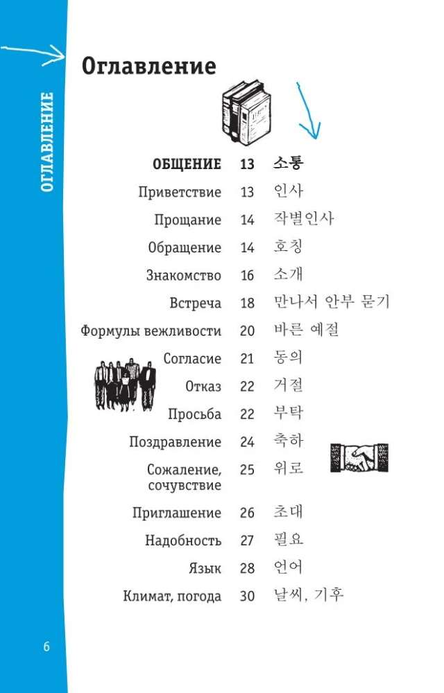 Koreański rozmównik