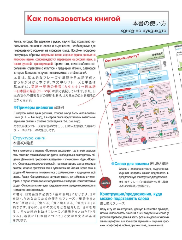 Japanische Sprache. Beliebter illustrierter Selbstlerner