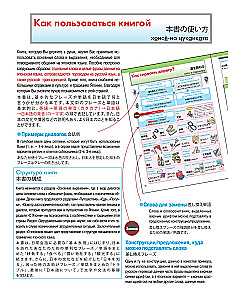 Japanische Sprache. Beliebter illustrierter Selbstlerner