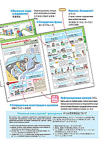 Japanische Sprache. Beliebter illustrierter Selbstlerner