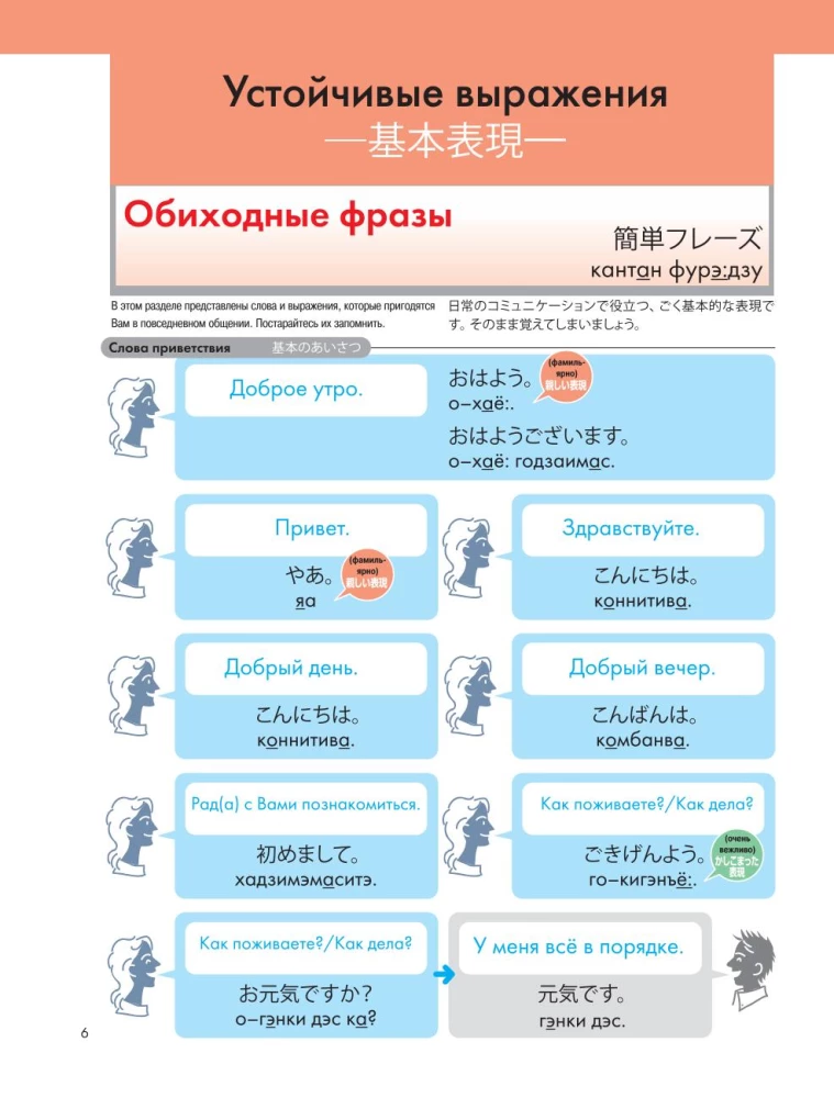 Japanische Sprache. Beliebter illustrierter Selbstlerner