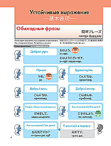 Japanische Sprache. Beliebter illustrierter Selbstlerner
