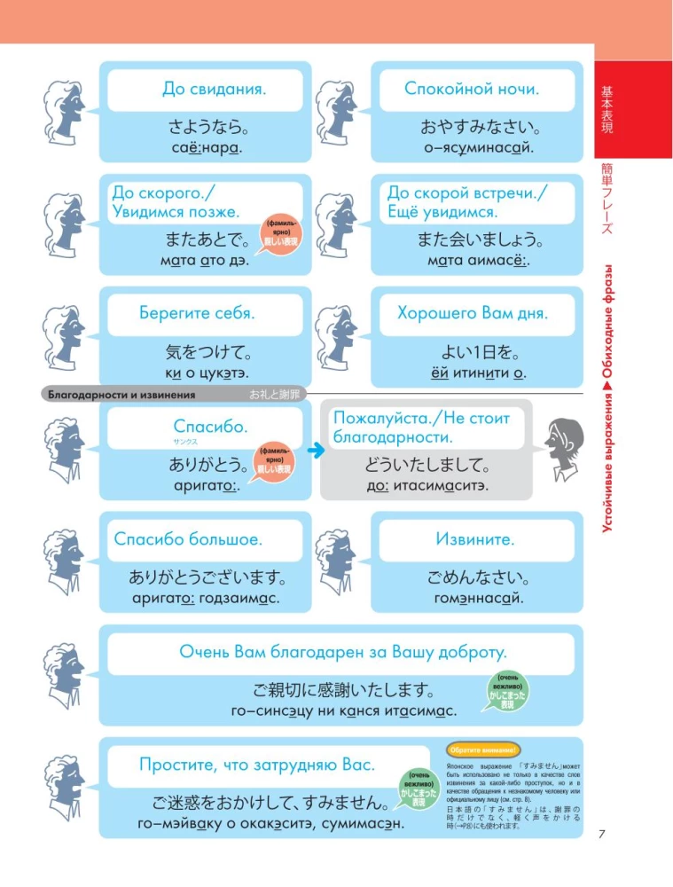 Japanische Sprache. Beliebter illustrierter Selbstlerner