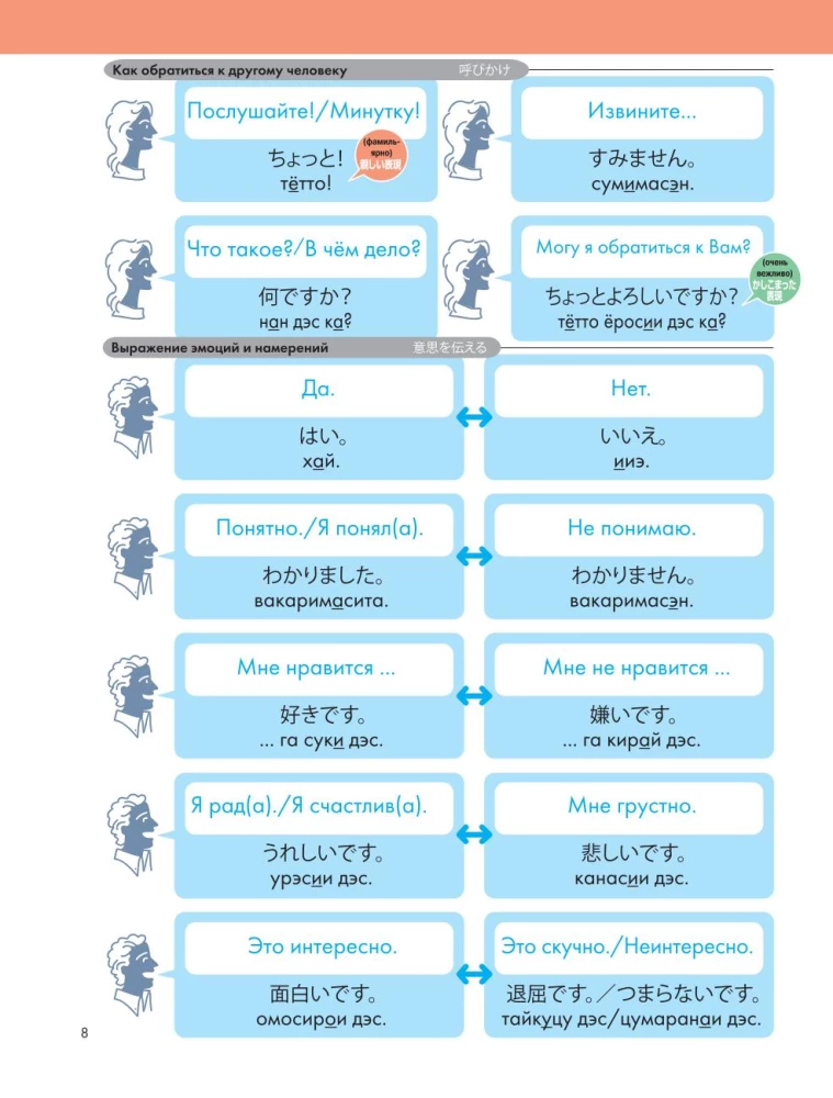 Japanische Sprache. Beliebter illustrierter Selbstlerner