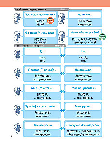 Japanische Sprache. Beliebter illustrierter Selbstlerner