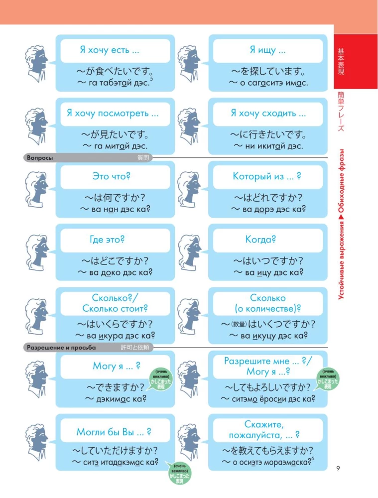 Japanische Sprache. Beliebter illustrierter Selbstlerner