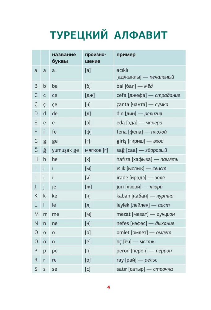 Tükki grammatikaskeemid ja tabelid