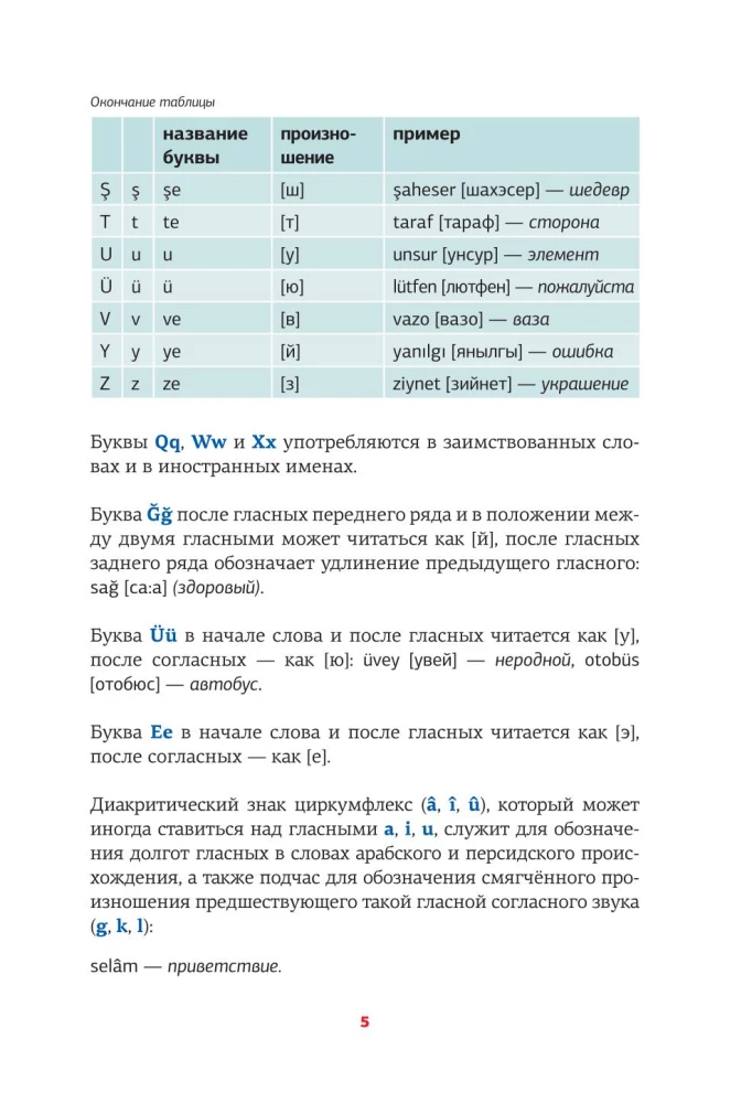 Tükki grammatikaskeemid ja tabelid
