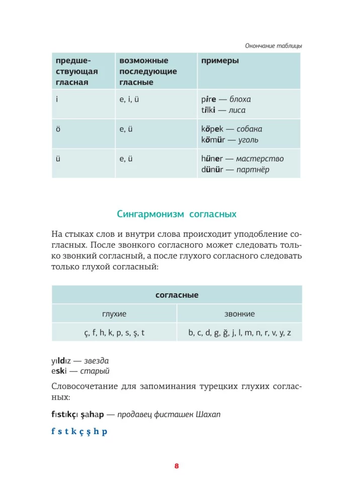 Tükki grammatikaskeemid ja tabelid