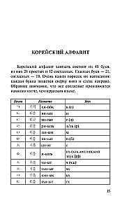 Korean Language. 4-in-1: Grammar, Phrasebook, Korean-Russian Dictionary, Russian-Korean Dictionary
