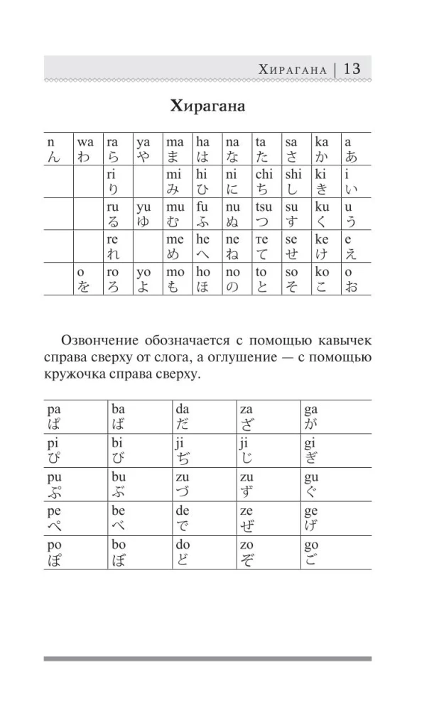 Japoński język: kurs do samodzielnej i szybkiej nauki