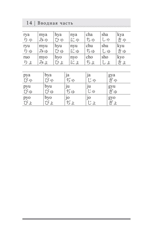 Japoński język: kurs do samodzielnej i szybkiej nauki