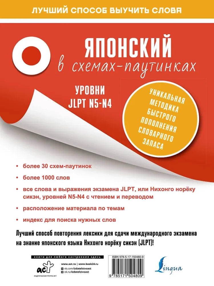 Японский в схемах-паутинках. Уровни JLPT N5-N4