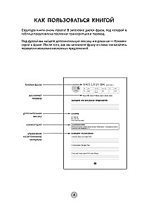 Chinesisch in 26 Stunden