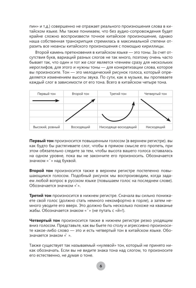 Chinesisch in 26 Stunden