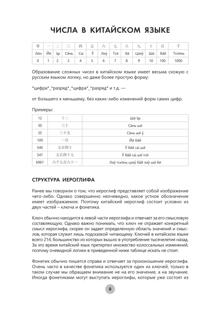 Chinesisch in 26 Stunden