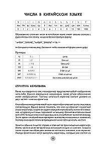 Chinesisch in 26 Stunden